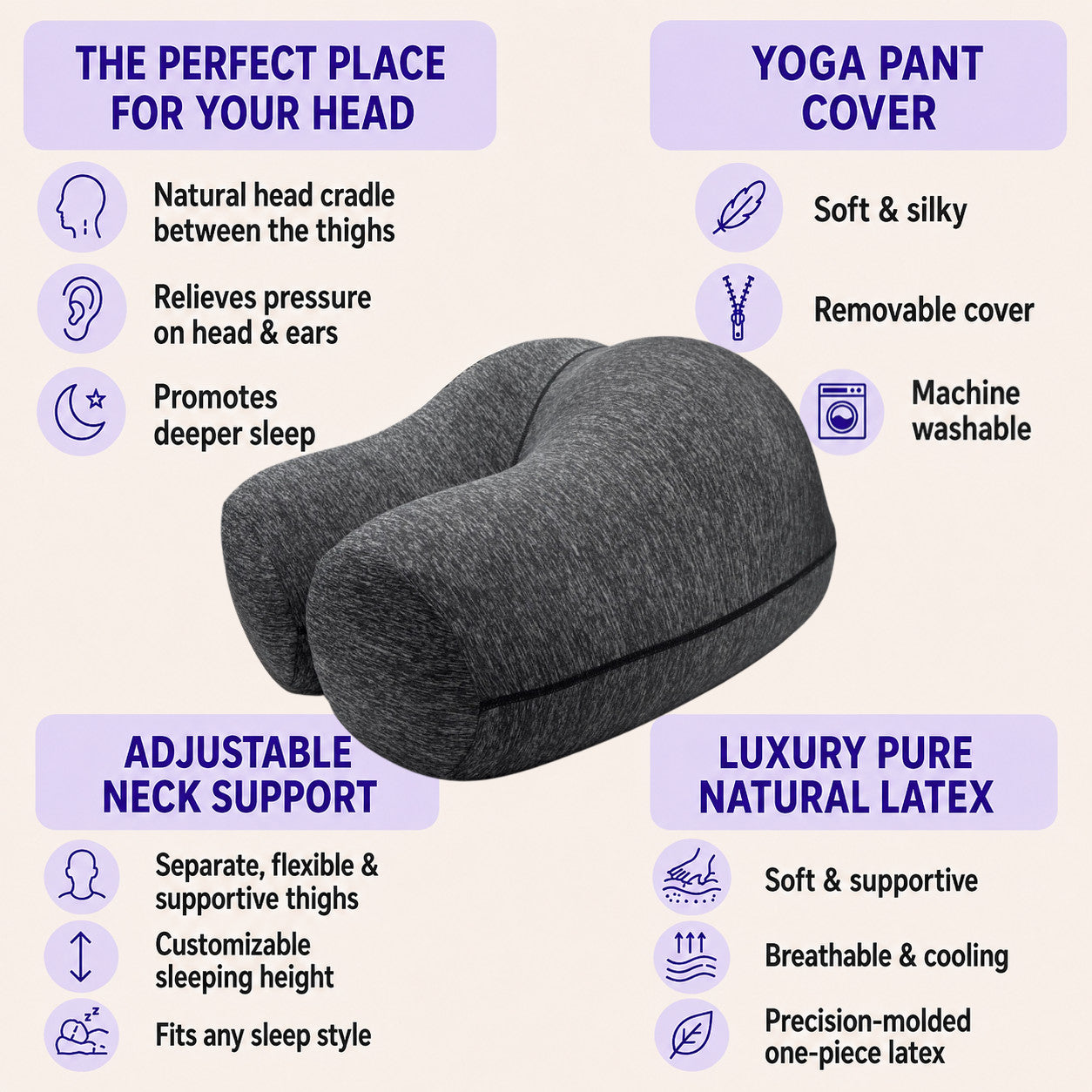 The Buttress Pillow infographic — head cradle, yoga pant cover, adjustable neck support, and 100% natural latex