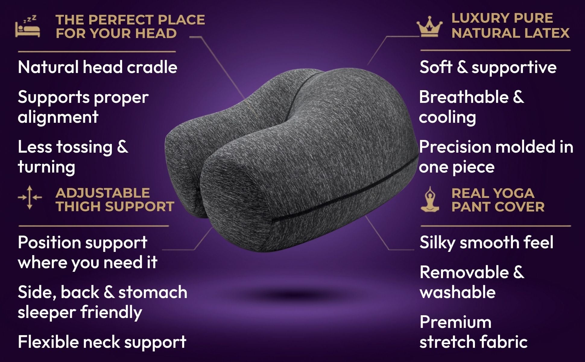 The Buttress Pillow infographic: natural head and neck support, adjustable shape, premium natural latex, and removable yoga-pant cover.