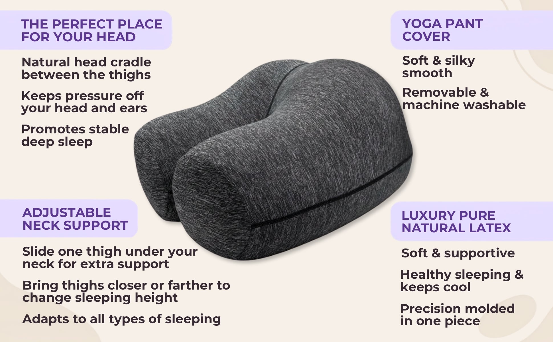 The Buttress Pillow infographic: natural head and neck support, adjustable shape, premium natural latex, and removable yoga-pant cover.