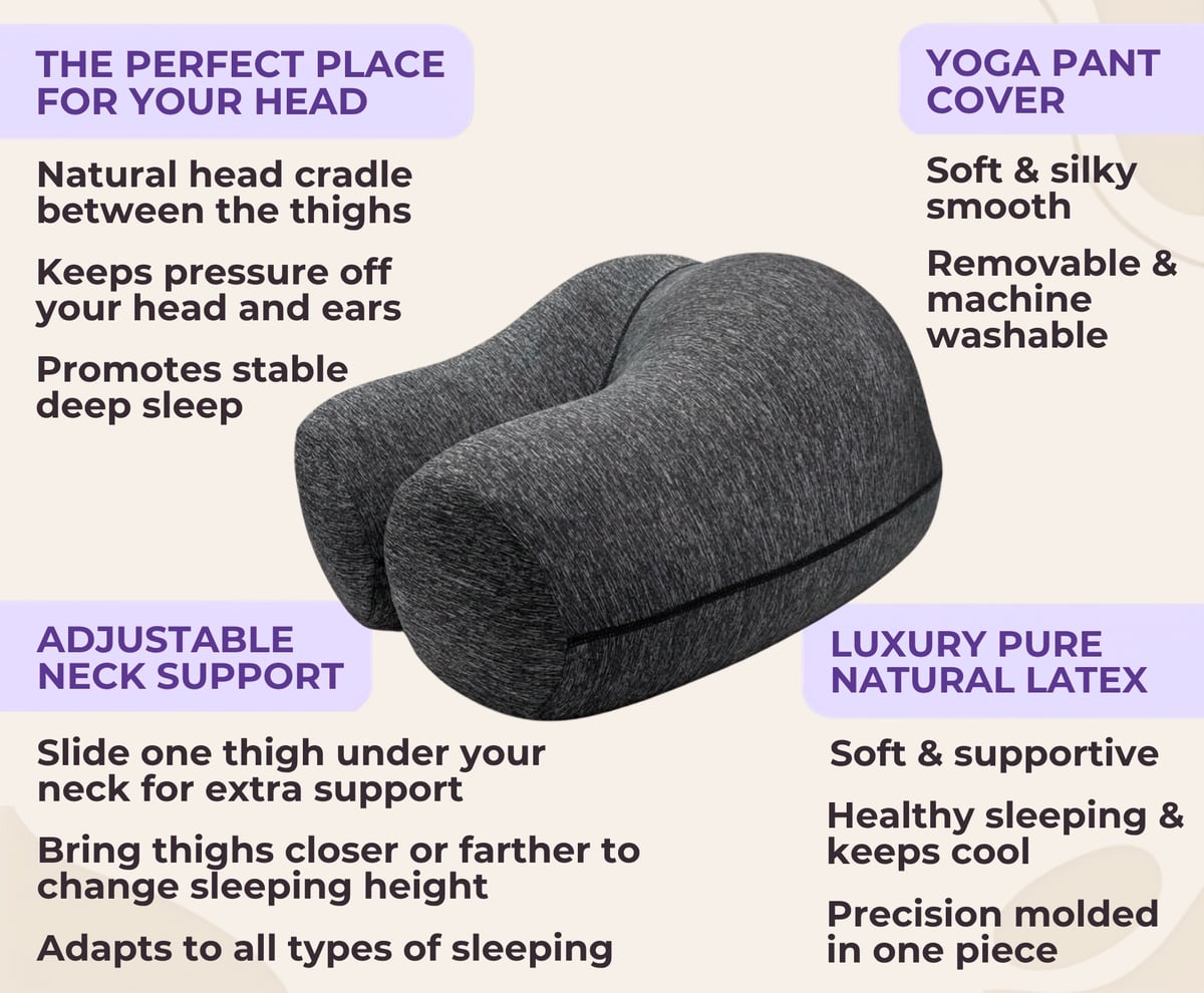 The Buttress Pillow infographic: natural head and neck support, adjustable shape, premium natural latex, and removable yoga-pant cover.