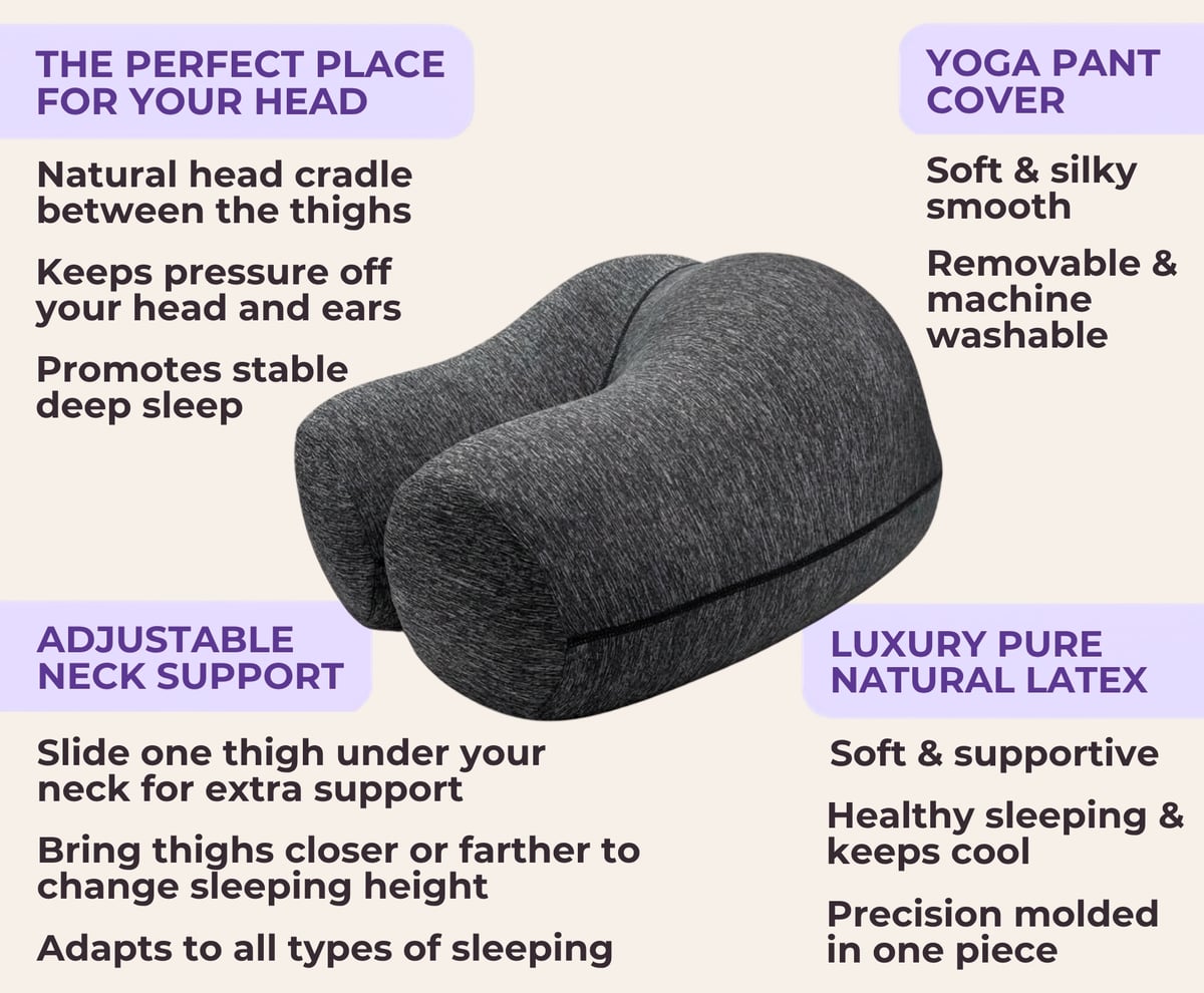The Buttress Pillow infographic: natural head and neck support, adjustable shape, premium natural latex, and removable yoga-pant cover.
