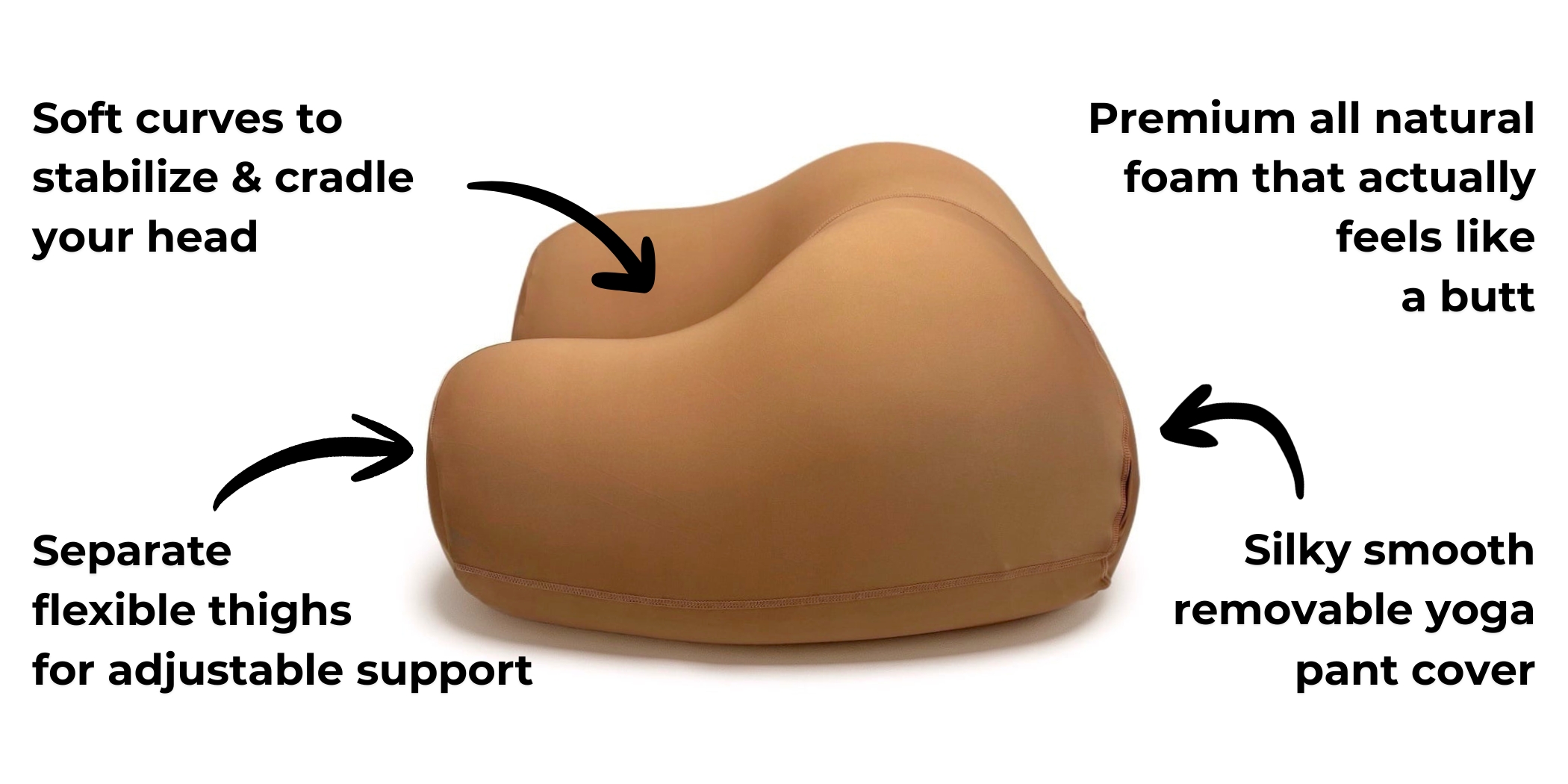 Buttress Pillow product infographic showing how the shape supports different sleep positions.