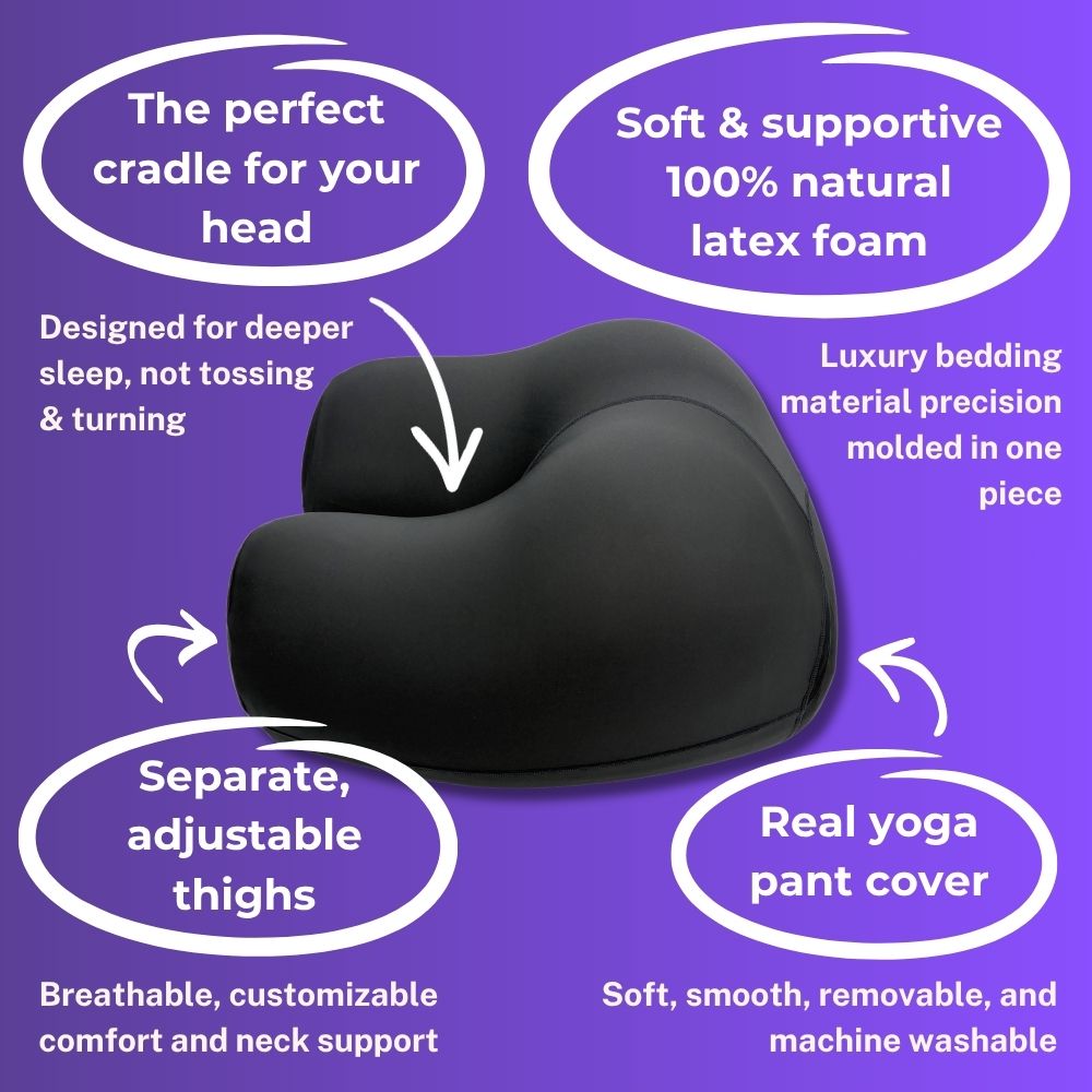 The Buttress Pillow: head cradle, separate adjustable thighs, 100% natural latex foam, and removable yoga-pant cover — product graphic.