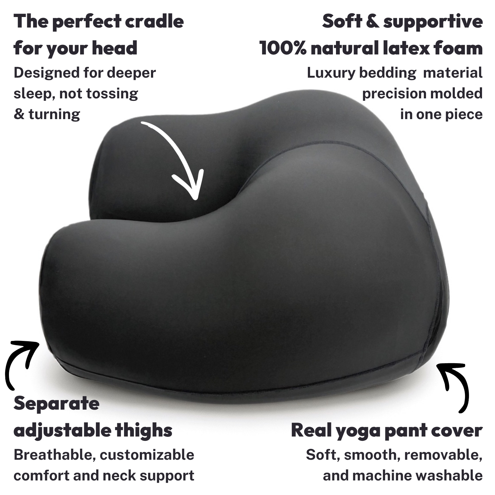 The Buttress Pillow: head cradle, separate adjustable thighs, 100% natural latex foam, and removable yoga-pant cover — product graphic.